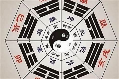 免費 八字 五行 算命|八字算命器